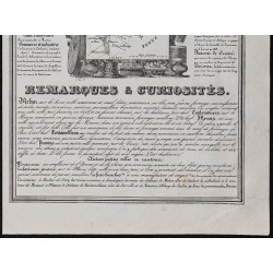 Gravure de 1842 - Seine-et-Marne & Yvelines - 4