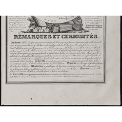 Gravure de 1842 - Somme & Tarn - 4