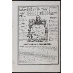 Gravure de 1842 - Vienne & Haute-Vienne - 2