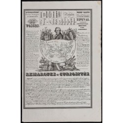 Gravure de 1842 - Vosges & Yonne - 1