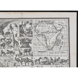 Gravure de 1836 - Les cinq continents - 3