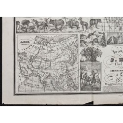 Gravure de 1836 - Les cinq continents - 4