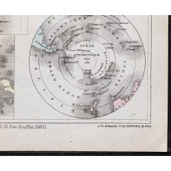Gravure de 1866 - Océanie et Antarctique - 5