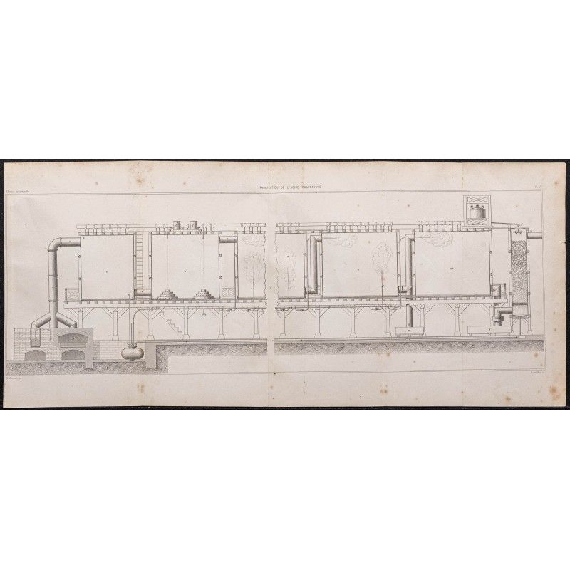 Gravure de 1878 - Fabrication de l'acide sulfurique - 1