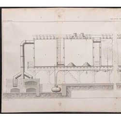 Gravure de 1878 - Fabrication de l'acide sulfurique - 2