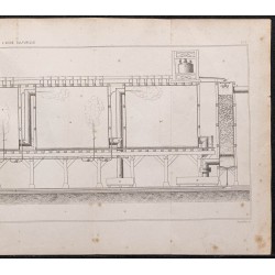 Gravure de 1878 - Fabrication de l'acide sulfurique - 3