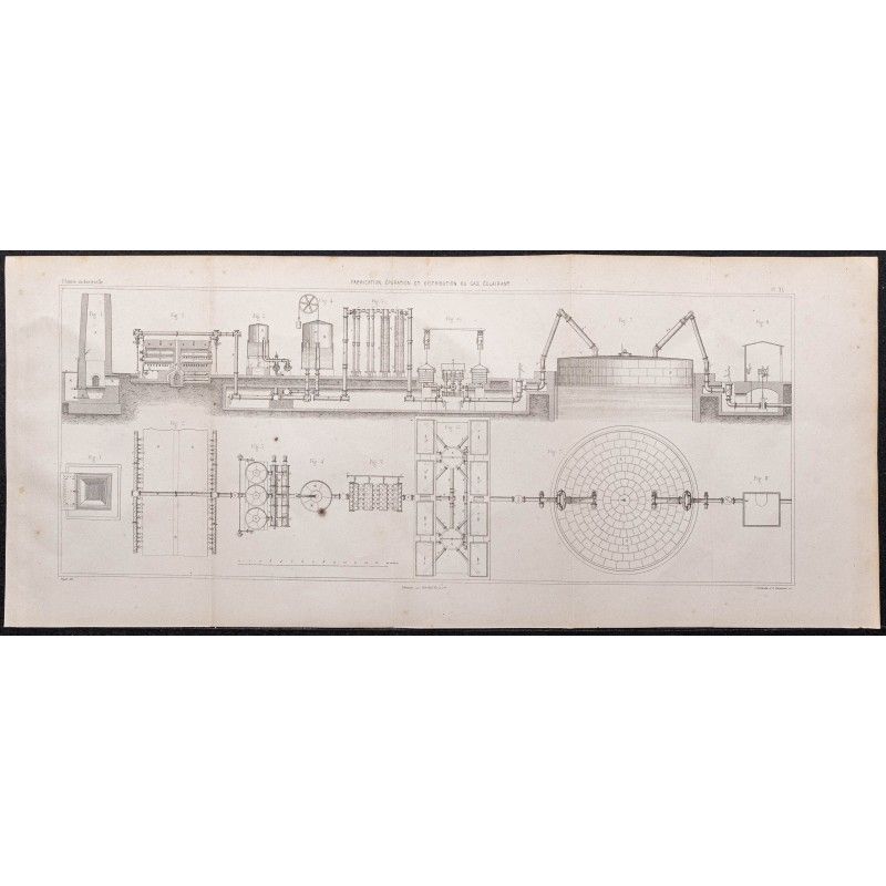Gravure de 1878 - Fabrication du gaz éclairant - 1