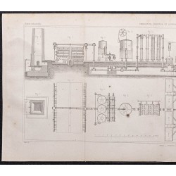Gravure de 1878 - Fabrication du gaz éclairant - 2