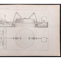 Gravure de 1878 - Fabrication du gaz éclairant - 3