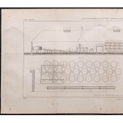 Gravure de 1878 - Machine à papier - 2
