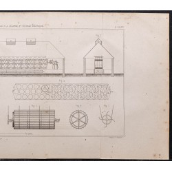 Gravure de 1878 - Machine à papier - 3