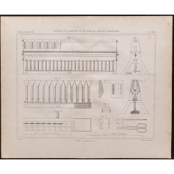 Gravure de 1878 - Appareils de chauffage à gaz - 1