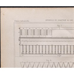 Gravure de 1878 - Appareils de chauffage à gaz - 2