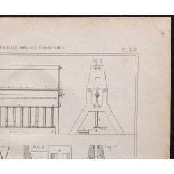 Gravure de 1878 - Appareils de chauffage à gaz - 3