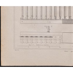 Gravure de 1878 - Appareils de chauffage à gaz - 4