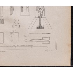 Gravure de 1878 - Appareils de chauffage à gaz - 5