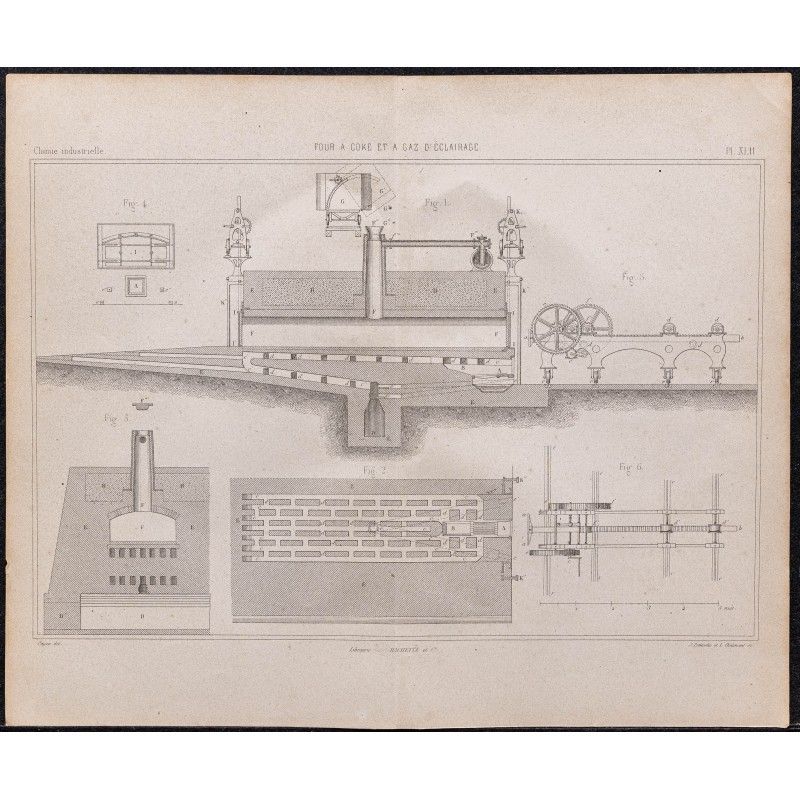Gravure de 1878 - Four à coke et à gaz - 1