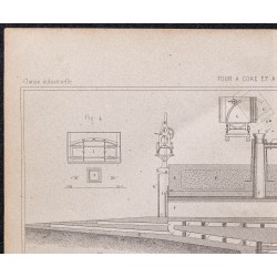 Gravure de 1878 - Four à coke et à gaz - 2