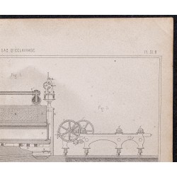 Gravure de 1878 - Four à coke et à gaz - 3