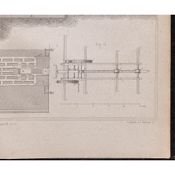 Gravure de 1878 - Four à coke et à gaz - 5