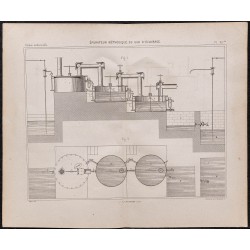 Gravure de 1878 - Épurateur méthodique du gaz - 1