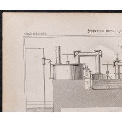 Gravure de 1878 - Épurateur méthodique du gaz - 2