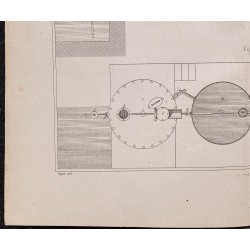 Gravure de 1878 - Épurateur méthodique du gaz - 4