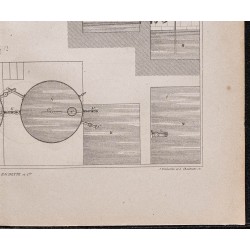 Gravure de 1878 - Épurateur méthodique du gaz - 5