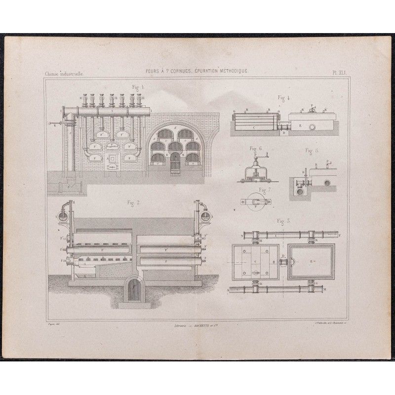 Gravure de 1878 - Fours à 7 cornues - 1