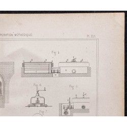 Gravure de 1878 - Fours à 7 cornues - 3