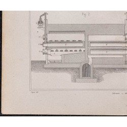 Gravure de 1878 - Fours à 7 cornues - 4