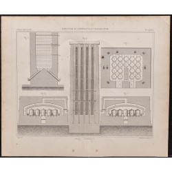 Gravure de 1878 - Fabrication du charbon d'os - 1