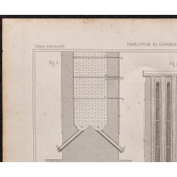 Gravure de 1878 - Fabrication du charbon d'os - 2