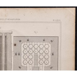 Gravure de 1878 - Fabrication du charbon d'os - 3