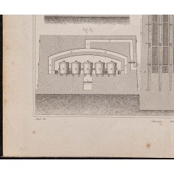 Gravure de 1878 - Fabrication du charbon d'os - 4