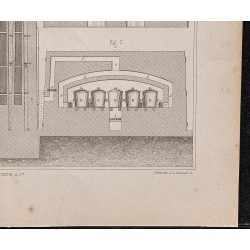 Gravure de 1878 - Fabrication du charbon d'os - 5