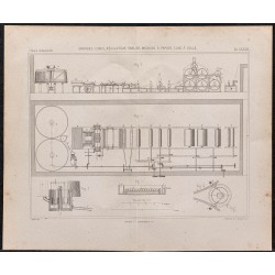 Gravure de 1878 - Grandes cuves & machine à papier - 1