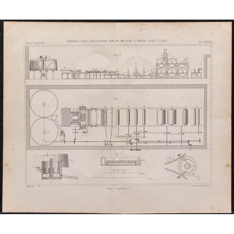 Gravure de 1878 - Grandes cuves & machine à papier - 1
