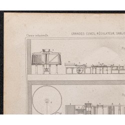 Gravure de 1878 - Grandes cuves & machine à papier - 2