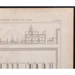 Gravure de 1878 - Grandes cuves & machine à papier - 3