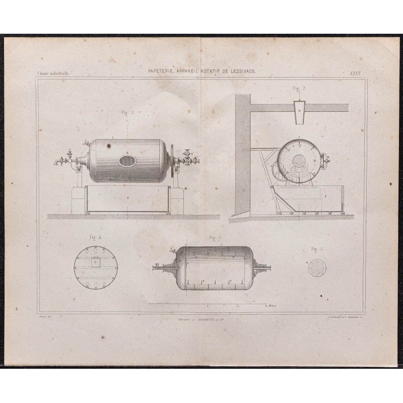 Gravure de 1878 - Papeterie & appareil rotatif de lavage - 1
