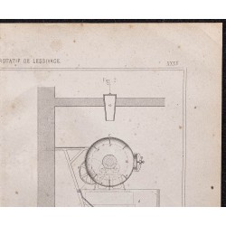 Gravure de 1878 - Papeterie & appareil rotatif de lavage - 3
