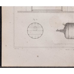 Gravure de 1878 - Papeterie & appareil rotatif de lavage - 4