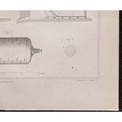 Gravure de 1878 - Papeterie & appareil rotatif de lavage - 5