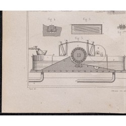 Gravure de 1878 - Fabrication du papier - 4