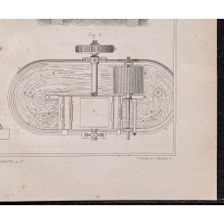 Gravure de 1878 - Fabrication du papier - 5