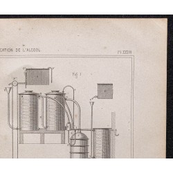 Gravure de 1878 - Distillation de l'alcool - 3