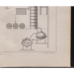 Gravure de 1878 - Distillation de l'alcool - 5