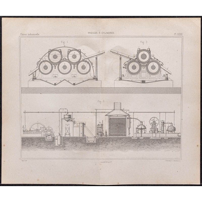 Gravure de 1878 - Presses à cylindres - 1