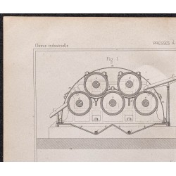 Gravure de 1878 - Presses à cylindres - 2